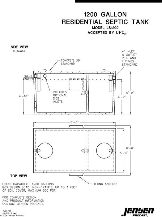septic system cost texas cities 
      zip batch